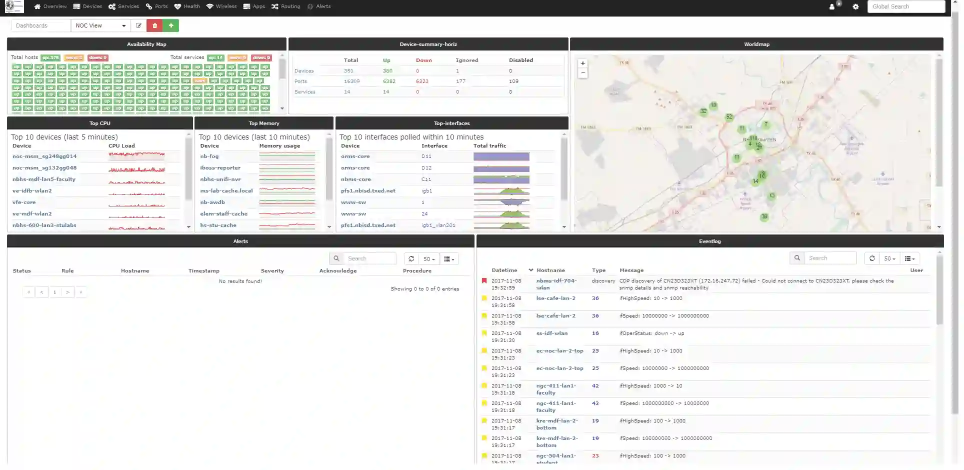 How to Monitor Websites and HTTPS Endpoints in LibreNMS via Docker